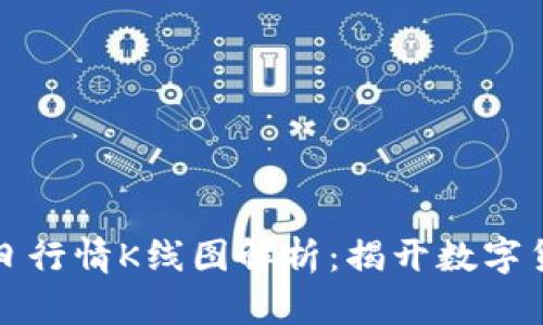 比特币价格今日行情K线图解析：揭开数字货币的投资密码