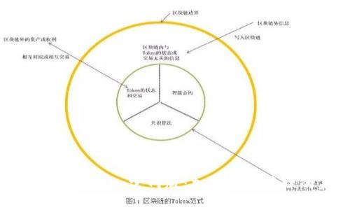 探索最新的Token.im官网版：加密资产管理的未来之路