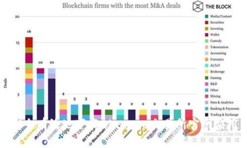 如何安全有效地下载Binance交易所官网应用程序