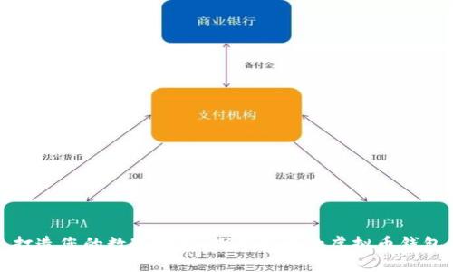 打造您的数字财富：探索最大的虚拟币钱包