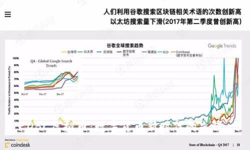 DBC虚拟币：数字货币新时代的先锋