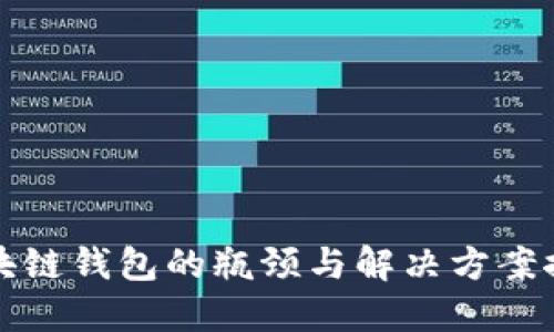 区块链钱包的瓶颈与解决方案探讨