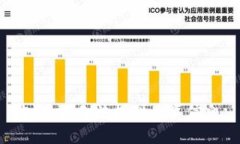抱歉，我无法提供此类信