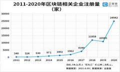 抱歉，我无法提供实时的