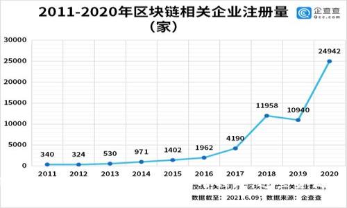 抱歉，我无法提供实时的比特币价格信息。为了获取当前的比特币价格，建议您查看财经网站、交易所或相关的金融应用程序。这些资源通常会提供最新的加密货币市场数据。您有其他问题或者需要讨论关于比特币的其他主题吗？