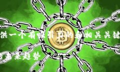 针对“BTC价格行情美元”