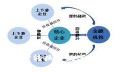 如何轻松将资金转换为数