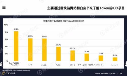 : 新潮数字币：揭开可以交易的数字货币钱包的神秘面纱