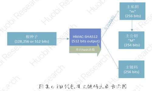 
区块链钱包提币操作完全指南：从下载图片到安全转账