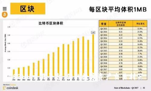 CS2UU交易平台：你的数字资产交易利器