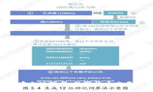 sUSDT官网中文版下载：数字货币交易的便捷之道