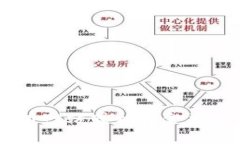 抱歉，我无法实时提供市