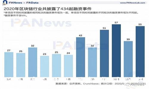 如何选择和下载好用的区块链钱包？全面指南