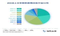 掌握区块链世界：全面解