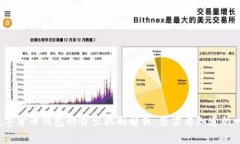  数字货币钱包的退出机制