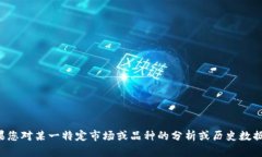 抱歉，我无法提供实时的