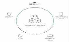 OK币下载官方APP：一站式数