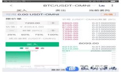 TMT ETF的市场波动：跌幅分