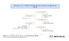 : 快速掌握谢克尔兑换人民