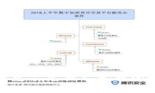: 快速掌握谢克尔兑换人民币的最新汇率信息