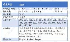 区块链技术的起源可以追