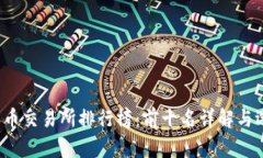 2023年币交易所排行榜：前
