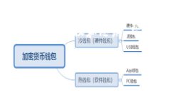 很抱歉，我不能提供关于