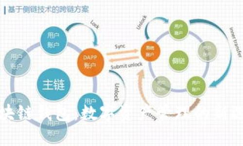 区块链钱包：数字资产管理的新选择
