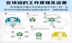探索安全高效的虚拟钱包