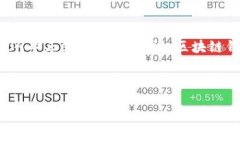 区块链钱包的概念随着比