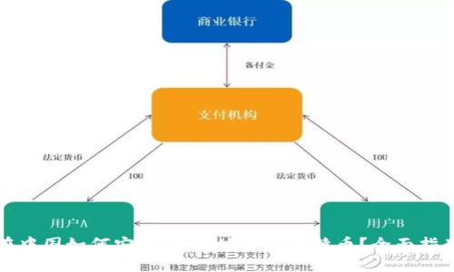 在中国如何安全、合规地购买比特币？全面指南