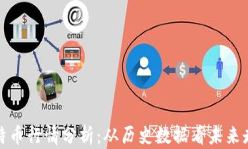 
比特币行情分析：从历史数据看未来走势
