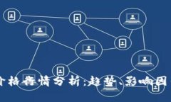 以太坊最新价格行情分析