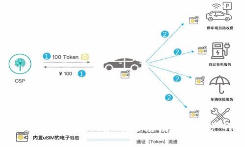 硬件钱包的主要功能与优势：安全存储数字资产的最佳选择