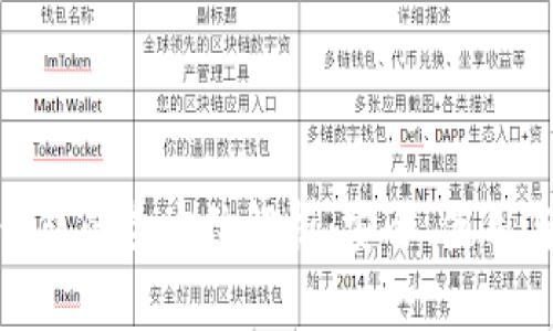 数字货币钱包的全方位解析：安全、使用与未来趋势