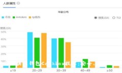 全面解析区块链钱包Cash