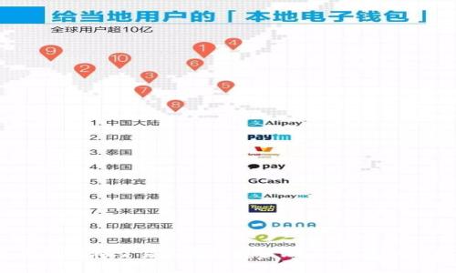  安全高效地将交易所资金转入Web3钱包的终极指南