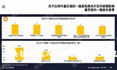 深入探索区块链系统APP开