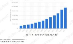 如何轻松将USDT转换成现金