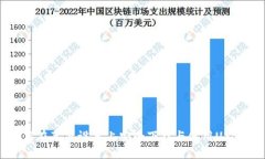 如何在苹果设备上安全下