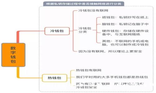 全面了解 Trust Wallet：安全、便捷、去中心化的钱包选择