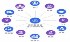 提示：由于您请求的内容