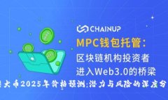 柴犬币2025年价格预测：潜