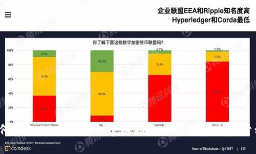 如何在TEST交易所创建成功的加密货币交易计划？
