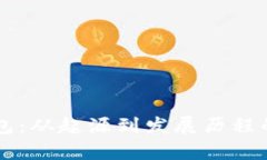 区块链钱包：从起源到发