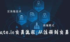轻松掌握Gate.io交易流程：
