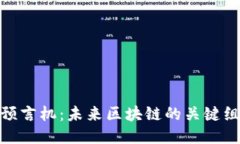 : UMA预言机：未来区块链的