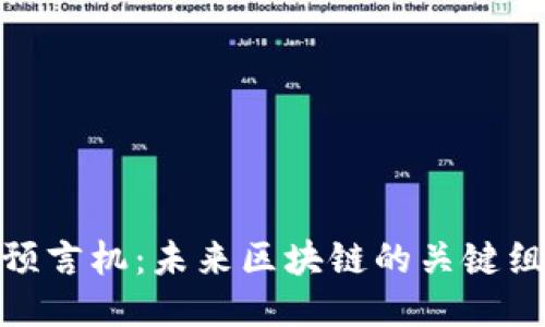: UMA预言机：未来区块链的关键组成部分