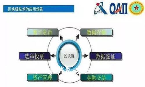 全面解析TokenPackage钱包：安全性、使用方法与未来前景
