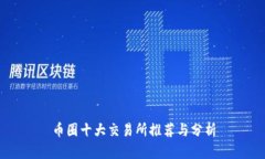 币圈十大交易所推荐与分